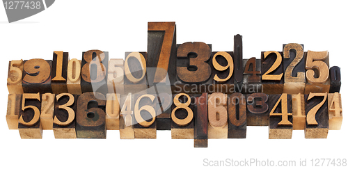 Image of random numbers in letterpress type