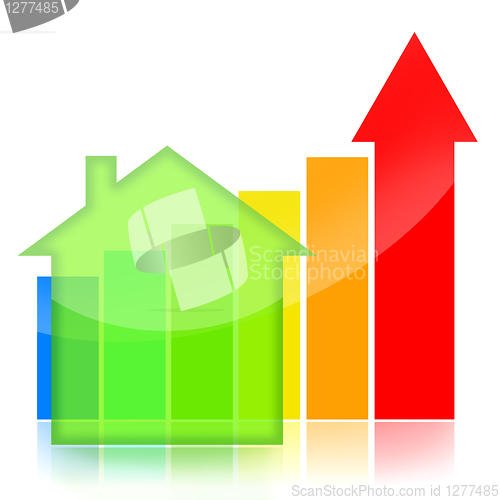 Image of Housing market