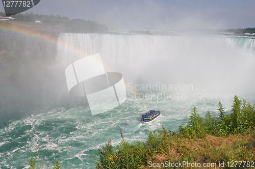 Image of Niagara Falls
