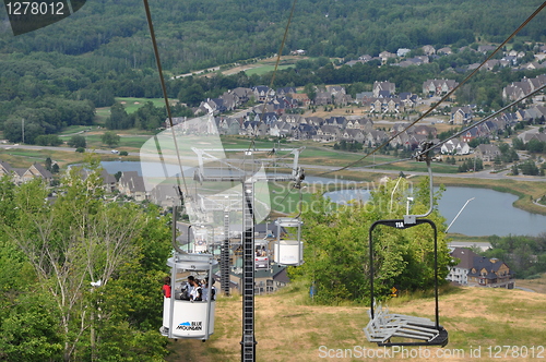 Image of Blue Mountain in Ontario