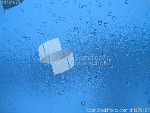 Image of natural water drop texture