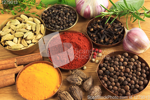 Image of Spices