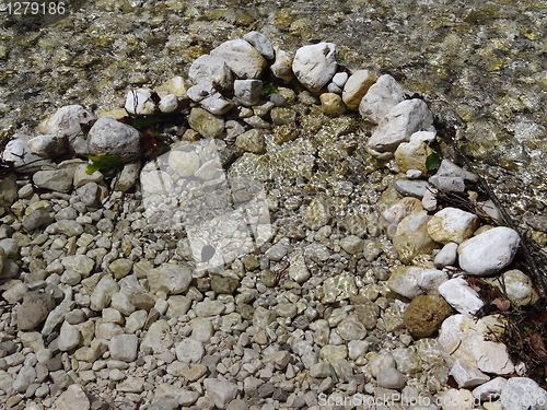 Image of Small reservoir dam