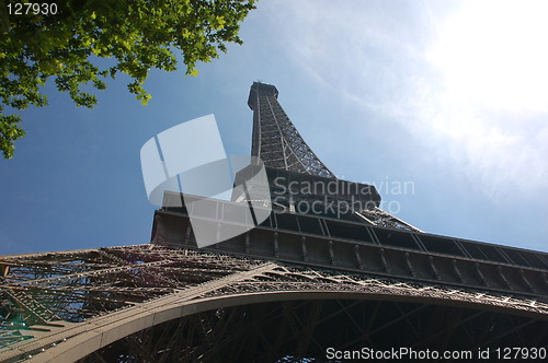 Image of Eiffel Tower Perspective