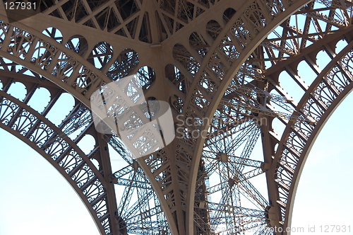 Image of Artistic Eiffel Tower