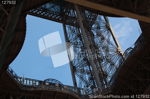 Image of Inside Eiffel Tower