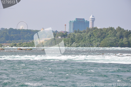 Image of Niagara River