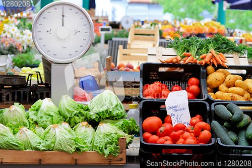 Image of Market scale