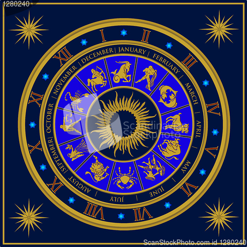 Image of Zodiac