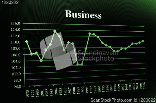 Image of business chart