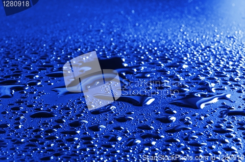 Image of water drop background