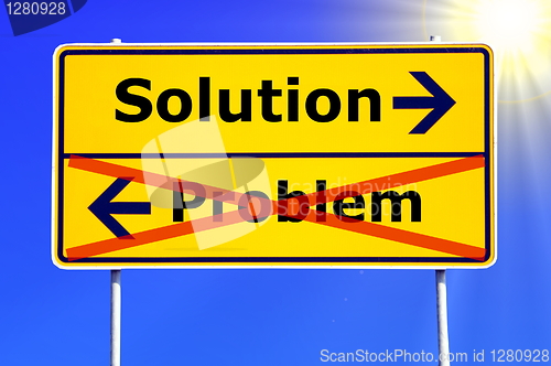 Image of problem and solution