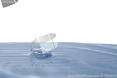 Image of splashing water drop