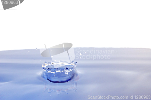 Image of wellness concept with water drop