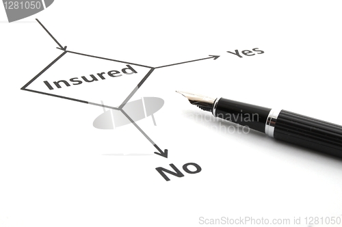 Image of insurance
