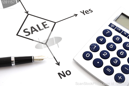 Image of sale