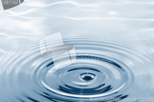 Image of water drop splashing 