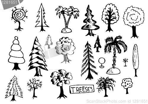 Image of hand drawn treeses