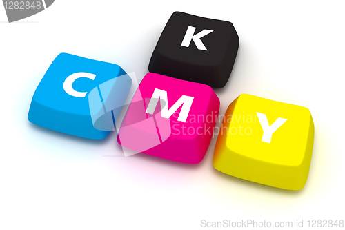 Image of CMYK keypad