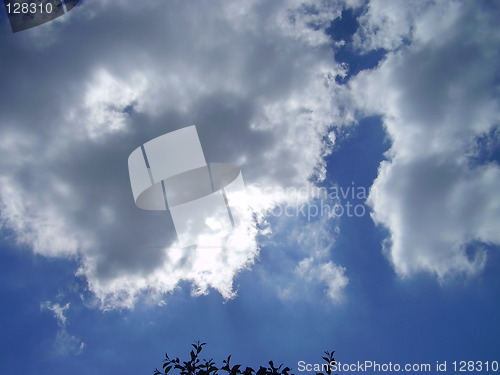 Image of sky in summer