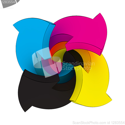 Image of CMYK swirl