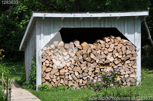 Image of Black Creek Pioneer Village in Toronto