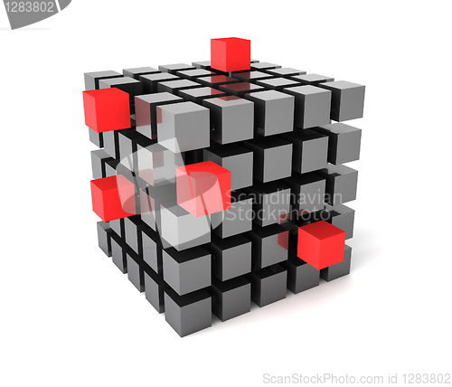 Image of Cube organization