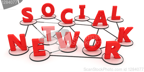 Image of Social Network