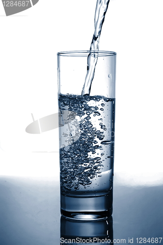 Image of glass of pouring water with reflection