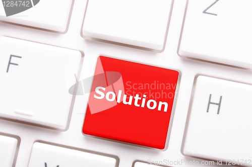 Image of solution