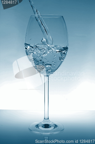 Image of glass of water