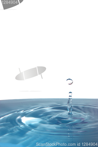Image of wellness concept with water drop