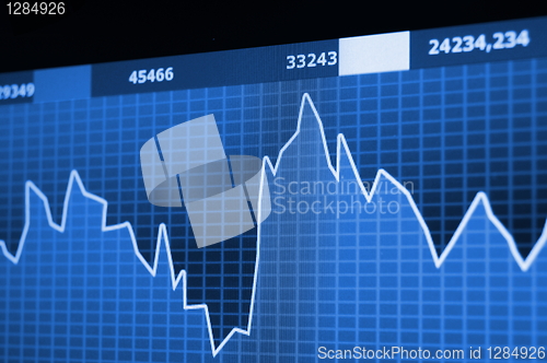 Image of stock chart