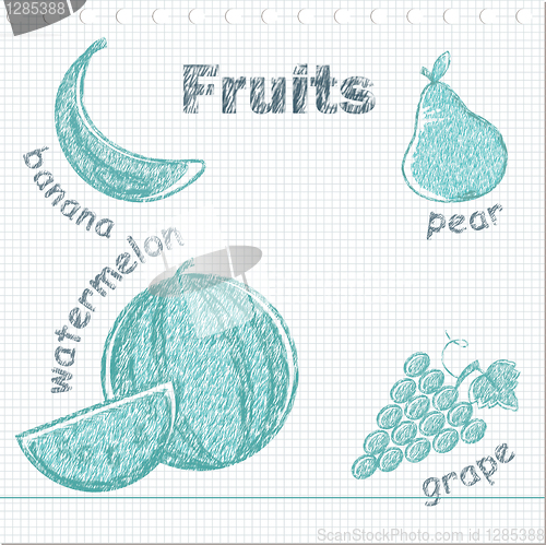 Image of fruit set