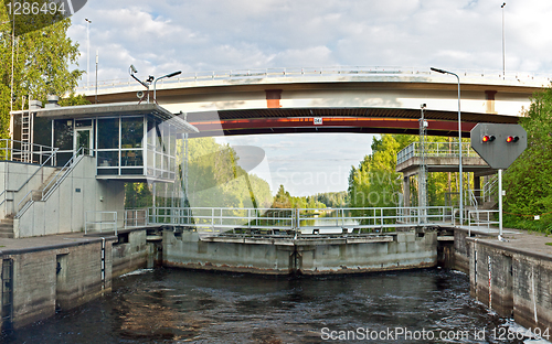 Image of Closed sluice