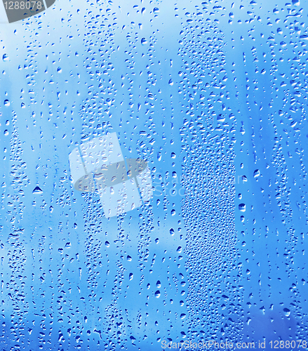 Image of water drop on glass