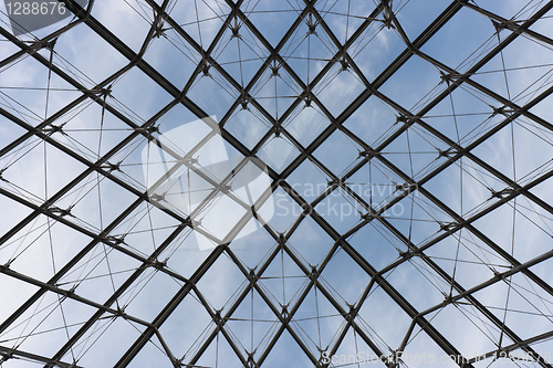 Image of glass roof