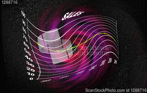 Image of Declining Sales Vortex