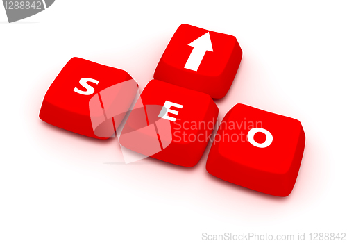 Image of SEO keys