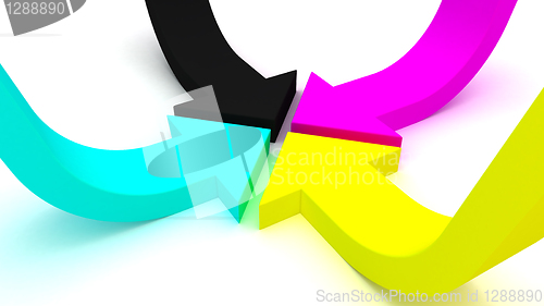 Image of CMYK