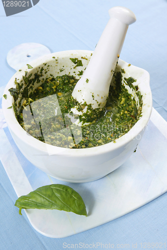 Image of basil pesto