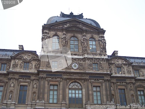 Image of Museum Louvre