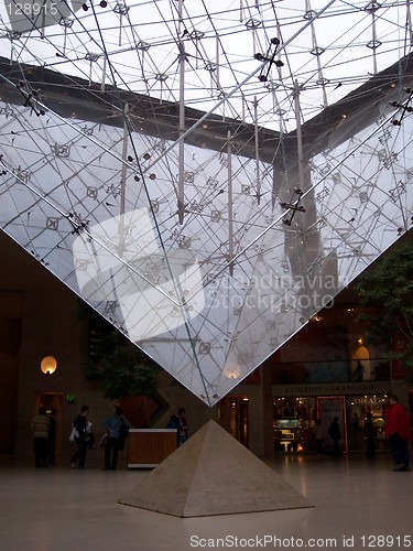 Image of Inside Louvre