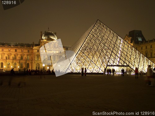 Image of Louvre by Night