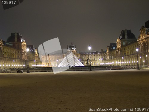 Image of Louvre Museum