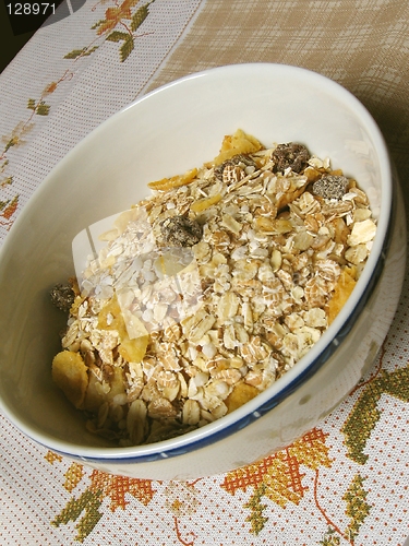 Image of Bowl of granola