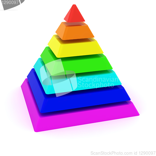 Image of Pyramid