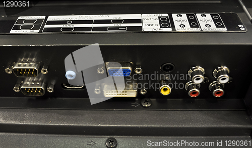 Image of panel with plug-and-sockets