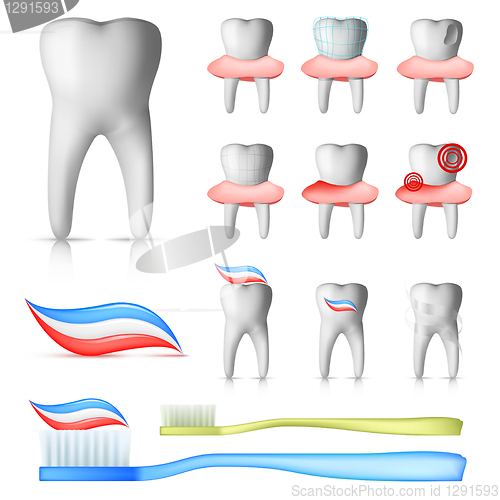 Image of Dental Set