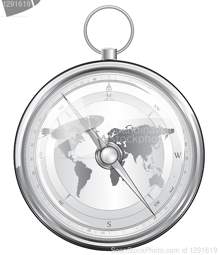 Image of Compass